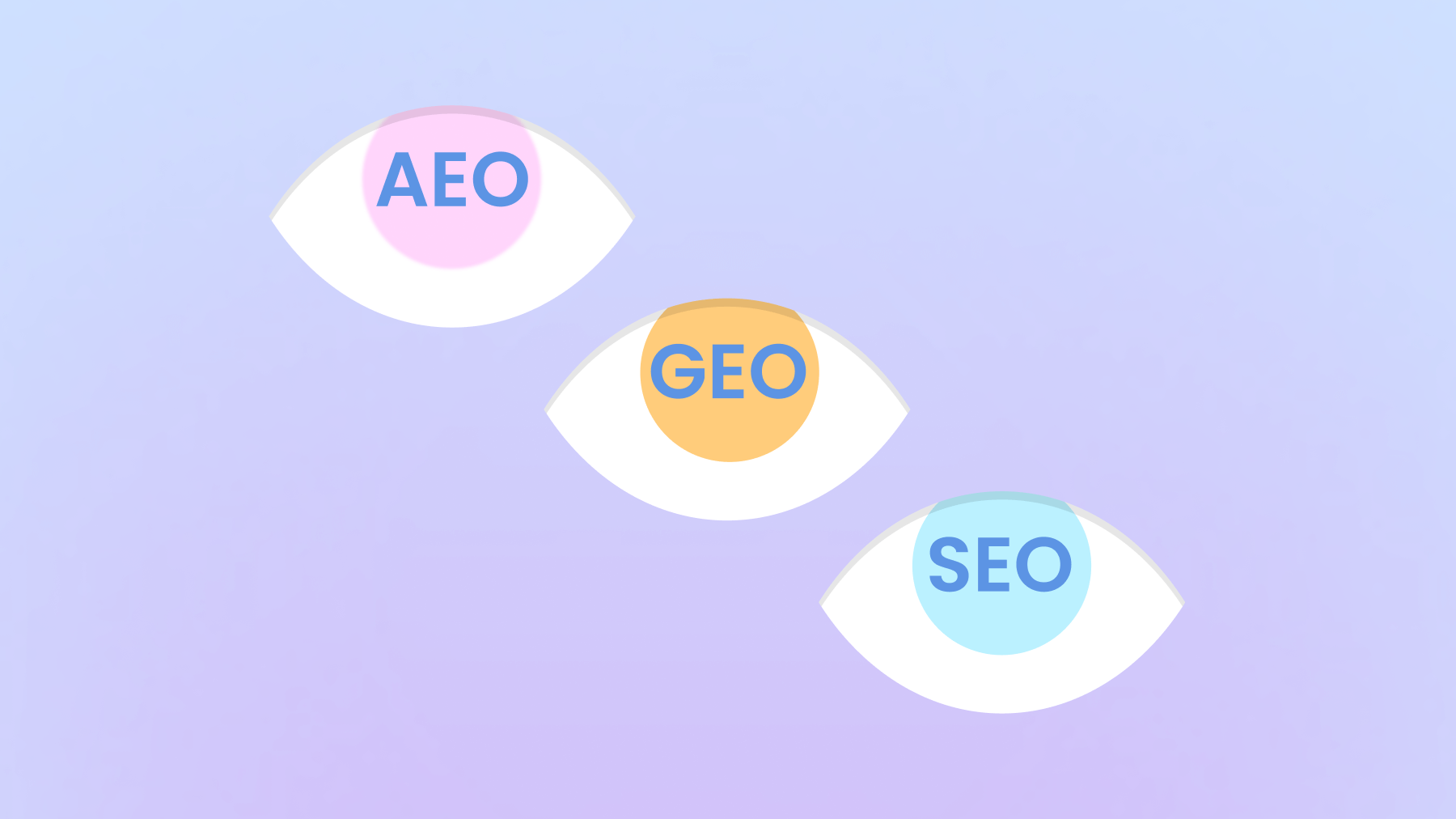 2025 05 Optimizing content for the future Navigating answer engine optimization AEO generative engine optimization GEO and SEO 1 1