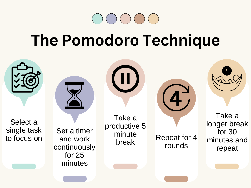 Horizontal20Pomodoro