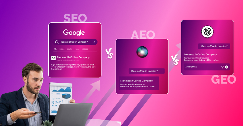 SEO vs. GEO vs. AEO Ranking on Everything 1