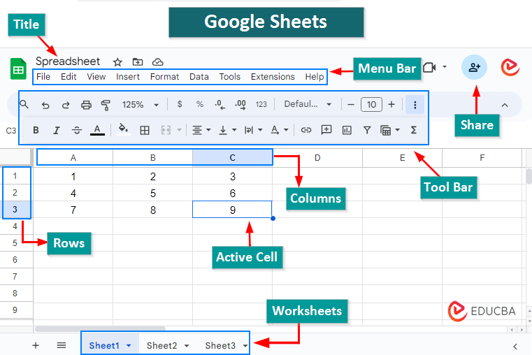 What is Google Sheets?