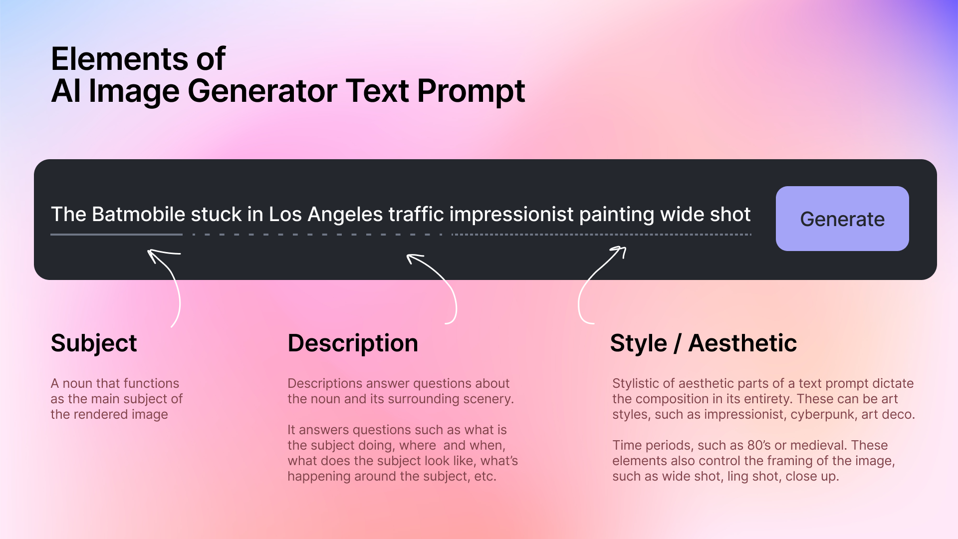 ai image prompts 6