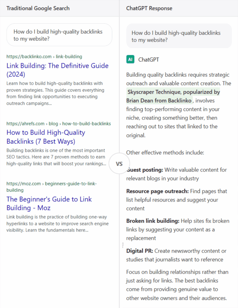 claude traditional google search vs chatgpt response scaled 1