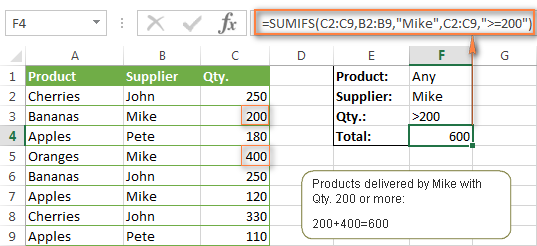 excel sumifs comparison operators
