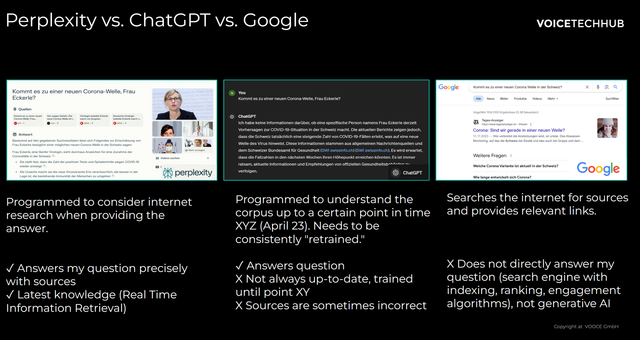 perplexity vs google vs chatgpt compared 640w