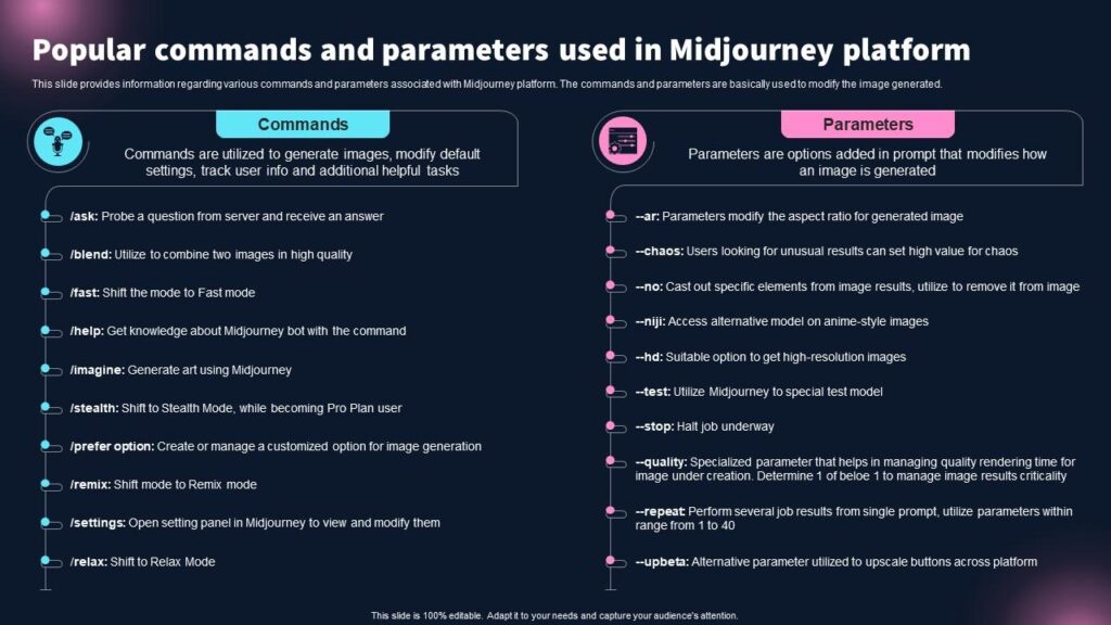 popular commands and parameters used best 10 generative ai tools for everything ai ss slide01